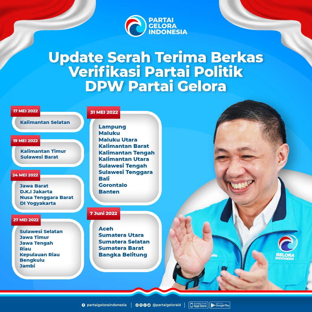 Partai Gelora Lakukan Pendalaman Teritori Kemenangan.